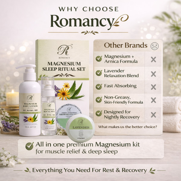 Magnesium Oil Spray & Lotion Set for Muscle Relief Sleep Leg Cramps Pain Recover