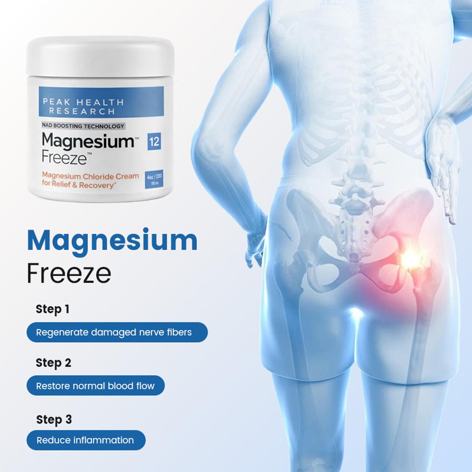 Magnesium Niacinamide – Topical Magnesium Cream With Freeze For Joints, Low Back