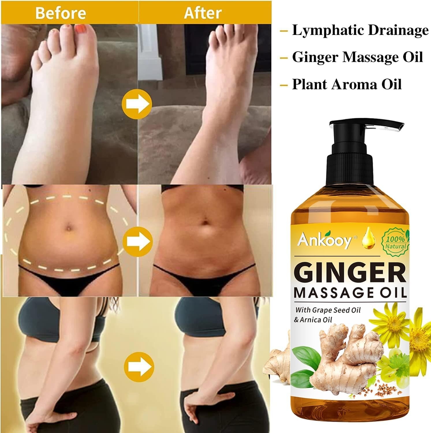3 Pack Massage Oil for Massage Therapy,Sore Muscle Arnica Oil & Relaxing Lave…