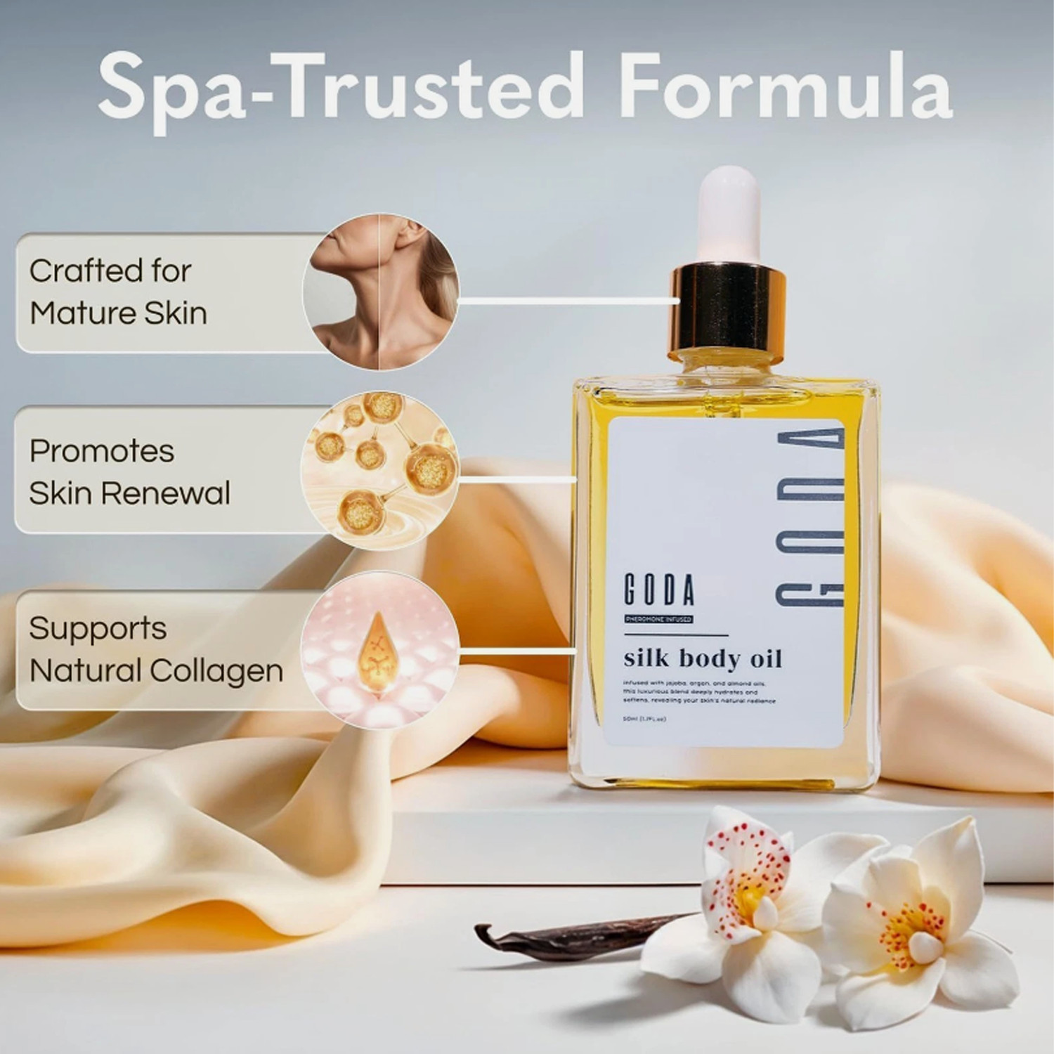 GODA Silk Body Oil Women-Firming Anti Aging Skin Moisturizing,Bath & Shower Oil