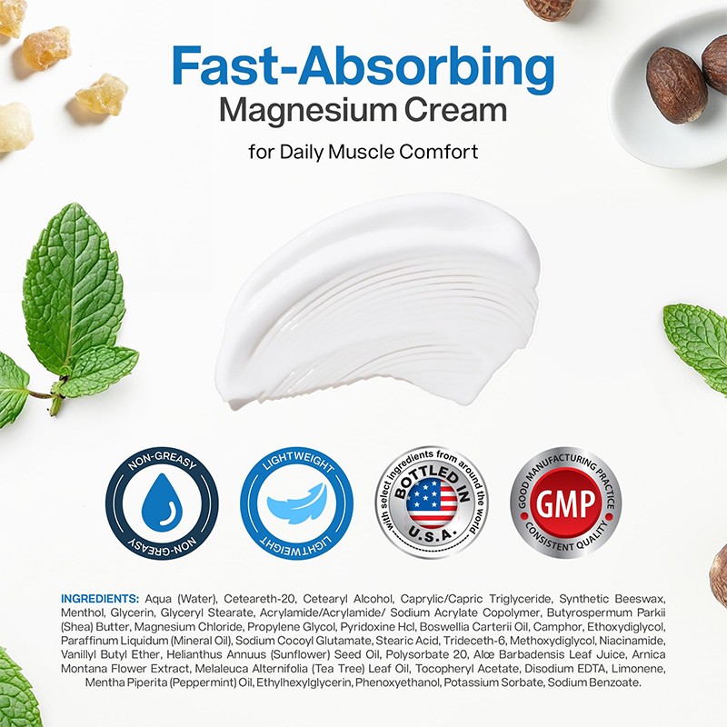 Magnesium Freeze – Topical Magnesium Cream With Niacinamide For Joints, Low Back