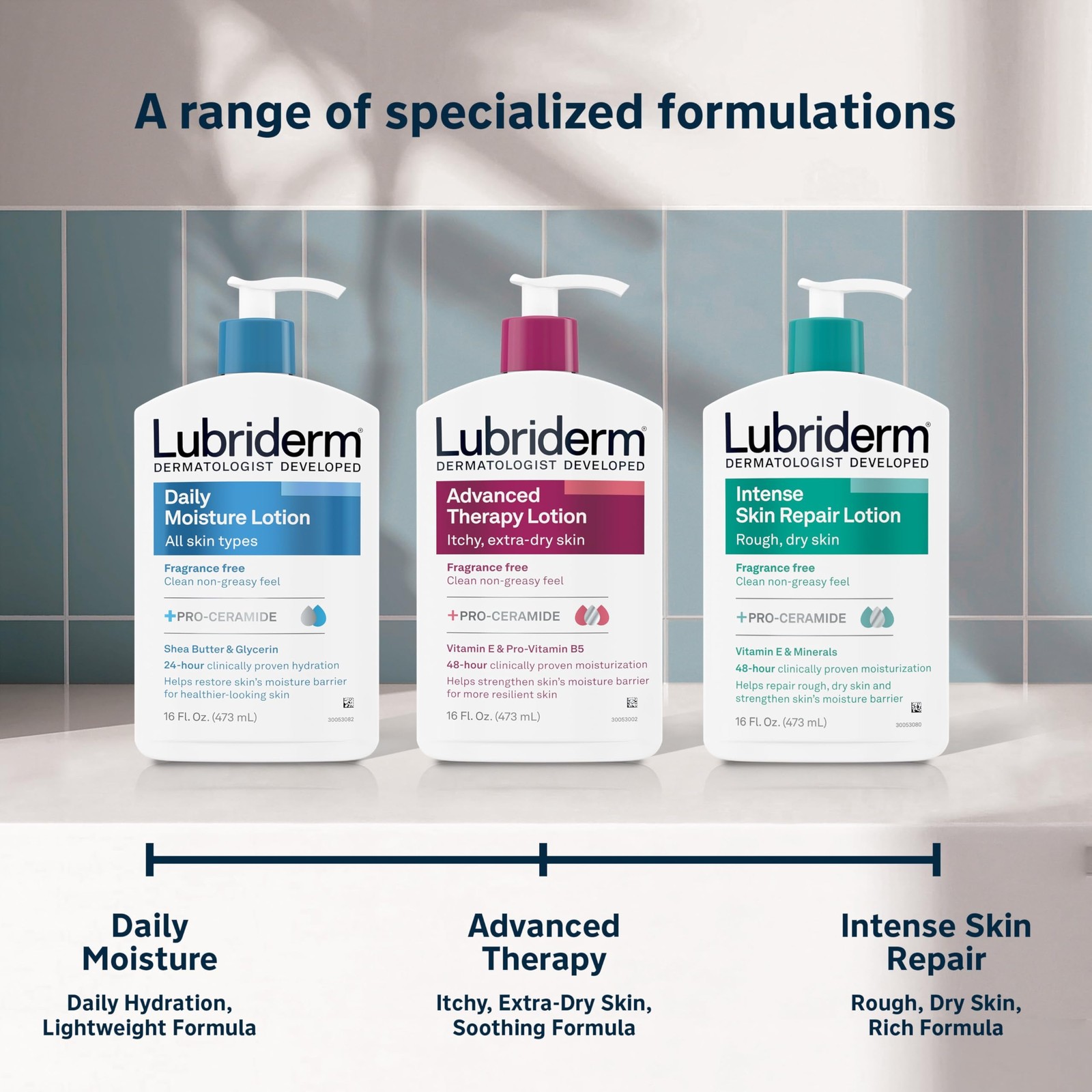 Lubriderm Advanced Therapy Fragrance-Free Moisturizing 6 Fl Oz (Pack of 1)