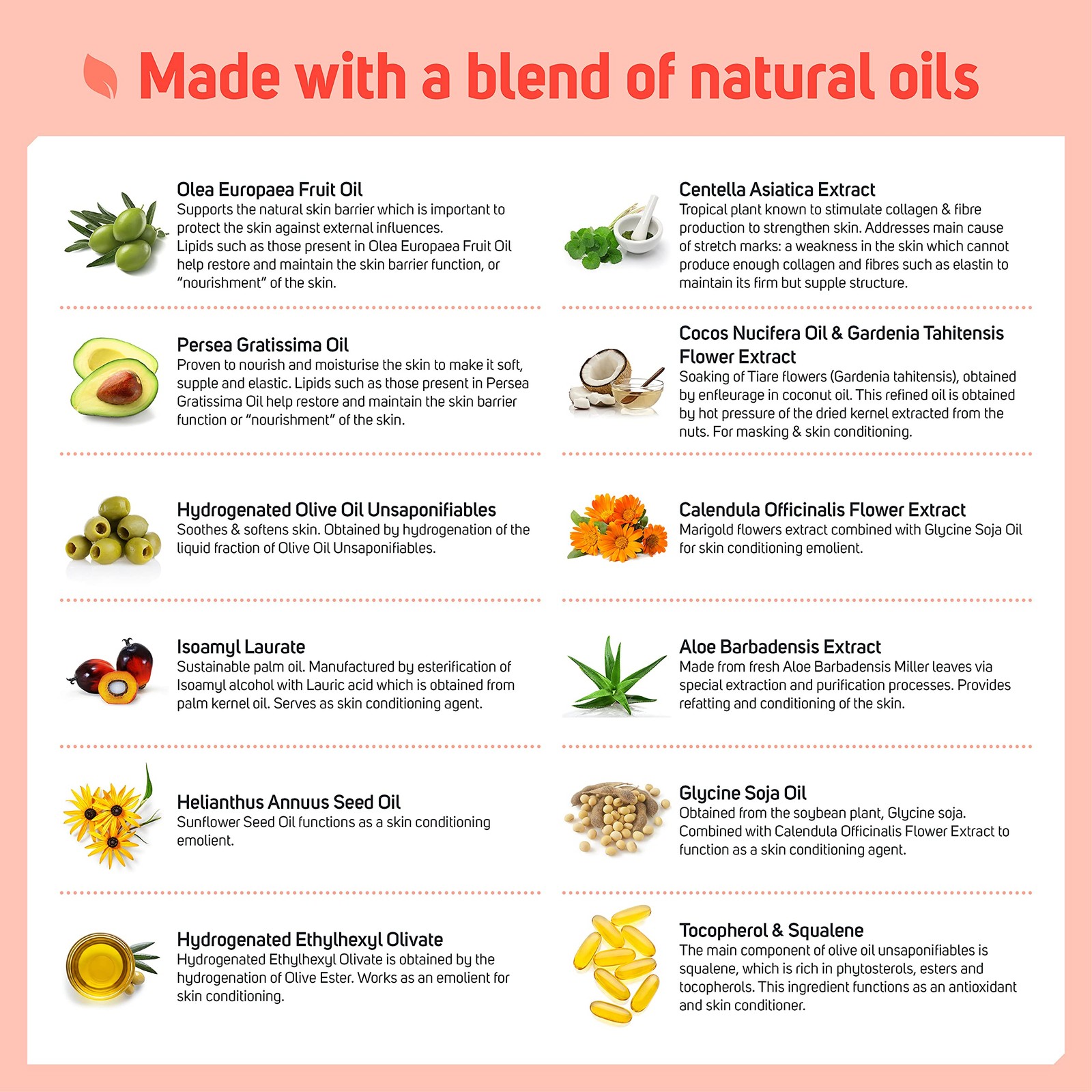 Natural Skin Care Body Oil For Scars and Stretch Marks | and Body Moisturizer…