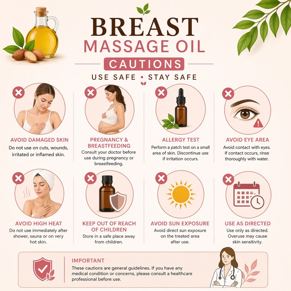 Male Female Natural Breast Enhancement Oil Estrogen Support – 100ml / 3.38 fl oz