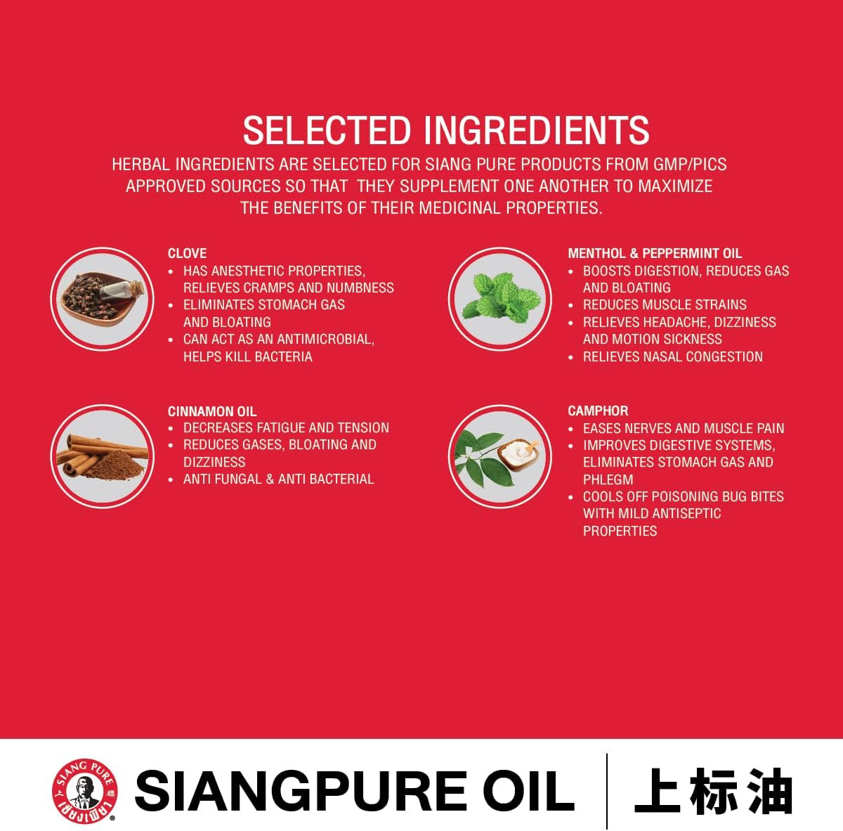 Siang Pure Red Oil Body Lubricant 0.8 Fl Oz Pack Of 1 For Health And Beauty