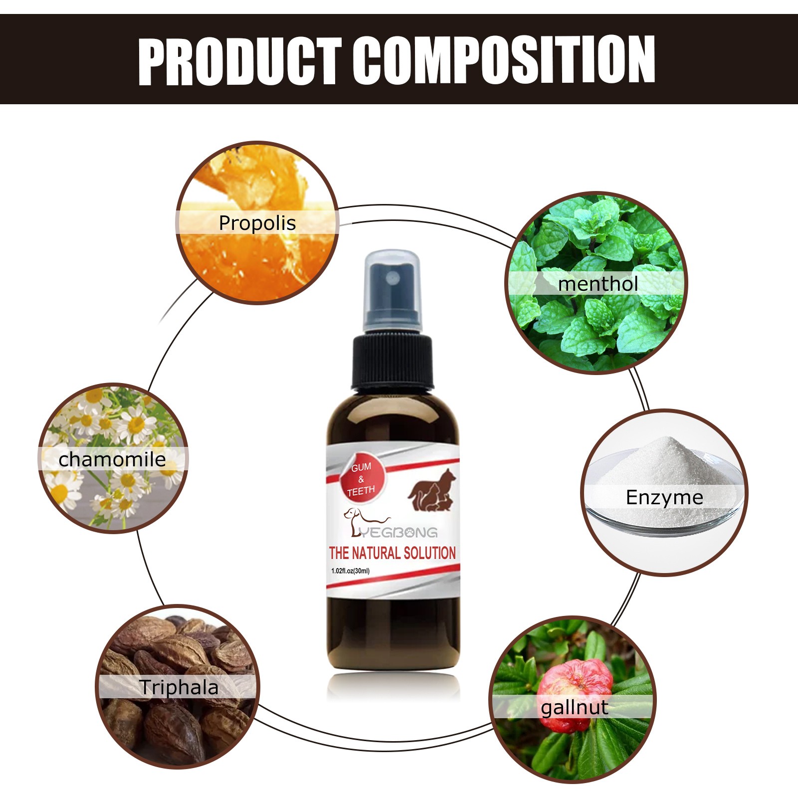 Pet Tooth Cleaning Spray Cat Dog Breath Freshener Plaque Tartar Remover 30ml